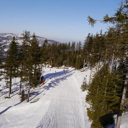 Homestay szállás Rosa Szczyrk